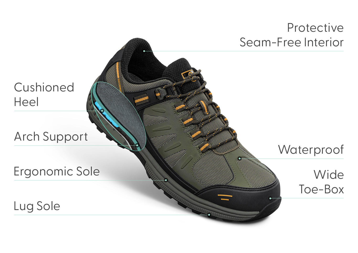 Avalon Waterproof