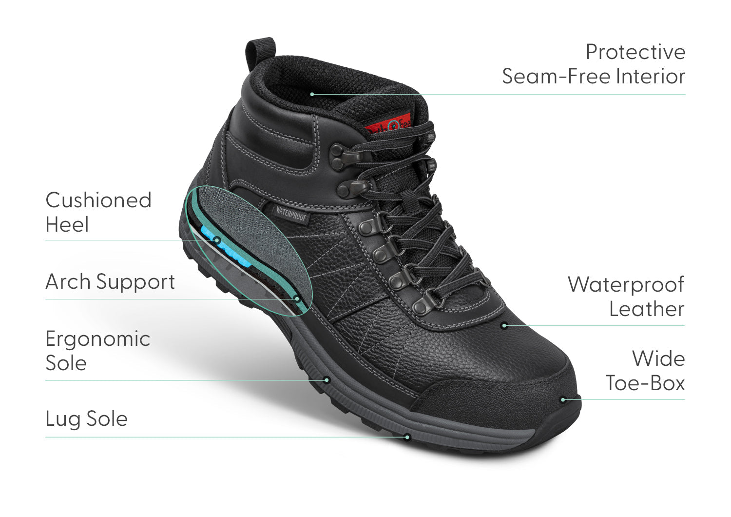 Hunter Waterproof